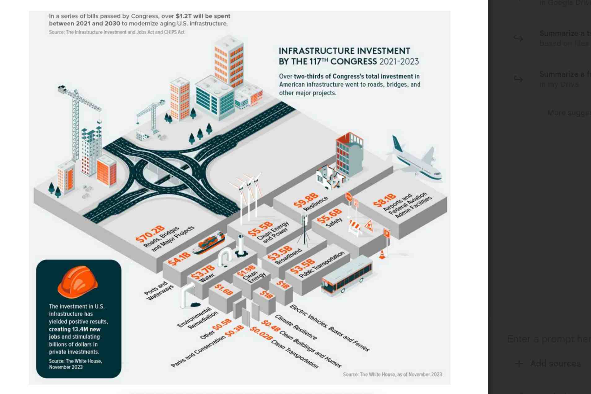Roadmap Paving Report Industry Analysis Graphic